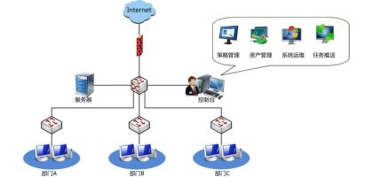 亞東軟件新派工系統 打通線上線下，優質登錄服務賦能高效軟件開發
